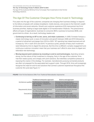 FOR ENTERPRISE ARCHITECTURE PROFESSIONALS
The Top 10 Technology Trends To Watch: 2016 To 2018
September 8, 2015
© 2015 Forrester Research, Inc. Unauthorized copying or distributing is a violation of copyright law.
Citations@forrester.com or +1 866-367-7378
2
The Age Of The Customer Will Drive Firms To Increase Their Investments In End-To-End
Technology Solutions
The Age Of The Customer Changes How Firms Invest In Technology
Five years into the age of the customer, companies are changing their business strategy to respond
to the billions of people with wireless broadband, mobile devices, and access to the Internet’s wealth
of information and social networks. Growth and customer experience (CX) improvement top firms’
business priorities, leading to large-scale digital or CX transformation initiatives. This phenomenon
affects all types of organizations: business-to-consumer (B2C), business-to-business (B2B), and
government-to-citizen. As a result, technology leaders are:
›› Continuing to bet big on BT to win, serve, and retain customers. In 2009, Forrester foresaw a
classic technology cycle: a wave of innovation and growth between 2008 and 2016 followed by
a period of refinement and design from 2016 to 2024.1
BT spending has indeed boomed and will
increase by 10% in both 2015 and 2016.2
In previous cycles, periods of heavy tech investment
were followed by time to digest the advances. But this time is different; complex engagement and
continuous customer innovation mean that your business can’t afford to slow down to digest and
rationalize new technology.
›› Moving beyond point solutions by investing in end-to-end technologies. Spending remains
strong, but the nature of that investment is changing. Early in the age of the customer, firms
met their needs quickly and cheaply with point solutions. But relentless competitive pressure is
exposing the cracks in this strategy. For example, manufacturers pursuing connected products
are often not prepared for the associated tech support costs. Through 2018, firms will increasingly
recognize the need for end-to-end solutions that connect customer experiences throughout the
customer life cycle (see Figure 1).3
FIGURE 1 End-To-End Solutions Differ From Traditional Rationalization Approaches
Traditional enterprise approach End-to-end approach
Executed by
Conformance to standards;
tight integration; designed as
a single entity
Modular/zone standardization;
leveraging of foundational elements
like managed APIs and continuous
business services; modular design
Architecture qualities
Portfolio rationalization and tech
consolidation; slow-cycle
governance; waterfall delivery
Flexible sourcing; fast-cycle
outcome governance; continuous
delivery through Agile and DevOps
Requirements drivers Lines of business; defined from
the offering (brand-out)
Ecosystemwide customer journeys;
defined from the outside in
 