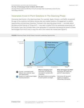 FOR ENTERPRISE ARCHITECTURE PROFESSIONALS
The Top 10 Technology Trends To Watch: 2016 To 2018
September 8, 2015
© 2015 Forrester Research, Inc. Unauthorized copying or distributing is a violation of copyright law.
Citations@forrester.com or +1 866-367-7378
7
The Age Of The Customer Will Drive Firms To Increase Their Investments In End-To-End
Technology Solutions
Visionaries Invest In Point Solutions In The Dawning Phase
Visionaries lead trends in the dawning phase. For example, Apple, Amazon, and Netflix recognized
the age of the customer well before anyone else and created systems of engagement to exploit
opportunities and dominate industries. Forrester’s two dawning-phase trends — nominally about
big data and the Internet of Things (IoT) — may seem a better fit for the awareness phase given all
the industry hype. But Forrester sees a new generation of visionaries harnessing the power of these
technologies from end to end in ways the rest of the market has missed (see Figure 4).
FIGURE 4 Dawning Phase Trends Present Important Leadership Opportunities
End-to-end
investment
Point solution
investment
Investment
appetite
TimeDawning Awareness Acceptance
1
2
2
1 A smart, connected world
delivers new customer value
and relationships
What is changing now? What will happen by 2018?
Visionaries are exploring
new ways to connect with
customers.
Visionaries will create new
point IoT value streams.
Big data limitations are leading
to point systems of insight.
Visionaries will use point
systems of insight to
differentiate themselves.
Systems of insight power digital
business decisions
n
n
n
Slowly developing
Progressing
Accelerating
 
