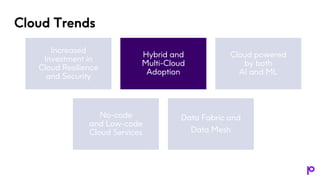 Cloud Trends
Increased
Investment in
Cloud Resilience
and Security
Hybrid and
Multi-Cloud
Adoption
Cloud powered
by both
AI and ML
No-code
and Low-code
Cloud Services
Data Fabric and
Data Mesh
 