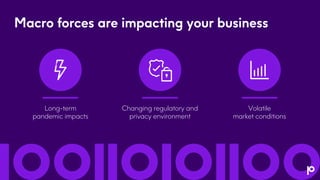 Macro forces are impacting your business
Changing regulatory and
privacy environment
Volatile
market conditions
Long-term
pandemic impacts
 