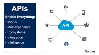 Top Trends in Application Architecture That Enable.pdf