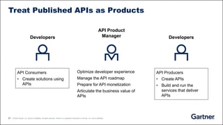 21 © 2020 Gartner, Inc. and/or its affiliates. All rights reserved. Gartner is a registered trademark of Gartner, Inc. and its affiliates.
Treat Published APIs as Products
Developers
API Product
Manager Developers
API Consumers
• Create solutions using
APIs
Optimize developer experience
Manage the API roadmap
Prepare for API monetization
Articulate the business value of
APIs
API Producers
• Create APIs
• Build and run the
services that deliver
APIs
 