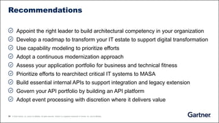 34 © 2020 Gartner, Inc. and/or its affiliates. All rights reserved. Gartner is a registered trademark of Gartner, Inc. and its affiliates.
Recommendations
Appoint the right leader to build architectural competency in your organization
Develop a roadmap to transform your IT estate to support digital transformation
Use capability modeling to prioritize efforts
Adopt a continuous modernization approach
Assess your application portfolio for business and technical fitness
Prioritize efforts to rearchitect critical IT systems to MASA
Build essential internal APIs to support integration and legacy extension
Govern your API portfolio by building an API platform
Adopt event processing with discretion where it delivers value
 