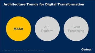 Top Trends in Application Architecture That Enable.pdf