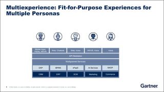 8 © 2020 Gartner, Inc. and/or its affiliates. All rights reserved. Gartner is a registered trademark of Gartner, Inc. and its affiliates.
Multigrained Services
DXP iBPMS xPaaS AI Services MXDP
API Mediation
Mobile Apps,
PWAs, AR/VR
Web, Chatbots Web, Voice AR/VR, Voice Voice
CRM ERP SCM Marketing Commerce
Multiexperience: Fit-for-Purpose Experiences for
Multiple Personas
 