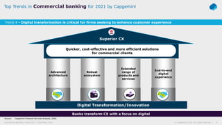 6© Capgemini 2020. All rights reserved |Commercial Banking Trends 2021 | December 2020
Superior CX
Advanced
architecture
Digital Transformation/Innovation
Quicker, cost-effective and more efficient solutions
for commercial clients
Robust
ecosystem
End-to-end
digital
experience
Extended
range of
products and
services
Top Trends in Commercial banking for 2021 by Capgemini
Banks transform CX with a focus on digital
Trend 4 - Digital transformation is critical for firms seeking to enhance customer experience
Source: Capgemini Financial Services Analysis, 2020.
 
