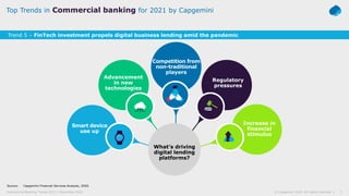 7© Capgemini 2020. All rights reserved |Commercial Banking Trends 2021 | December 2020
What’s driving
digital lending
plat...