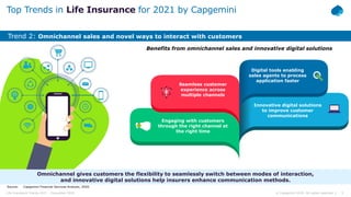 5© Capgemini 2020. All rights reserved |Life Insurance Trends 2021 – December 2020
Top Trends in Life Insurance for 2021 by Capgemini
Source: Capgemini Financial Services Analysis, 2020.
Trend 2: Omnichannel sales and novel ways to interact with customers
Omnichannel gives customers the flexibility to seamlessly switch between modes of interaction,
and innovative digital solutions help insurers enhance communication methods.
Benefits from omnichannel sales and innovative digital solutions
Seamless customer
experience across
multiple channels
Engaging with customers
through the right channel at
the right time
Digital tools enabling
sales agents to process
application faster
Innovative digital solutions
to improve customer
communications
 