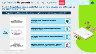 11© Capgemini 2020. All rights reserved |Payments Trends 2021 | November 2020
Source: Capgemini Financial Services Analysis, 2020
Trend 9: Regulators keep a watchful eye on new players and offerings as
the ecosystem evolves
Top Trends in Payments for 2021 by Capgemini Intelligent
Bank
Open
Banking
Customer
centricity
Go-to-
market
agility
Business
resilience
Revise guidelines to recognize systemically
important entities
Formulate robust financial reporting and audit
guidelines
Establish a tribunal for contingency planning
and disaster recovery for firms in distress
Enhance initial onboarding/licensing
guidelines
Regulatory call to action: Scrutinize new players to maintain system stability
Fragmented
landscape demands
vigilant inspection
New players may
eventually emerge
as systemically
important
Balancing
innovation,
inclusion, and risk is
the need of the hour
Key
drivers
 