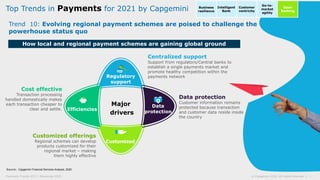 12© Capgemini 2020. All rights reserved |Payments Trends 2021 | November 2020
Source: Capgemini Financial Services Analysis, 2020
12
How local and regional payment schemes are gaining global ground
Trend 10: Evolving regional payment schemes are poised to challenge the
powerhouse status quo
Top Trends in Payments for 2021 by Capgemini Intelligent
Bank
Open
Banking
Customer
centricity
Go-to-
market
agility
Business
resilience
Major
drivers
Regulatory
support
Efficiencies
Data
protection
Customized
Centralized support
Support from regulators/Central banks to
establish a single payments market and
promote healthy competition within the
payments network
Data protection
Customer information remains
protected because transaction
and customer data reside inside
the country
Cost effective
Transaction processing
handled domestically makes
each transaction cheaper to
clear and settle.
Customized offerings
Regional schemes can develop
products customized for their
regional market ‒ making
them highly effective
 