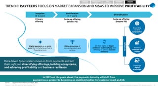 Top Trends in Payments 2022 | PPTX