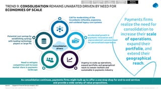 Top Trends in Payments 2022 | PPTX