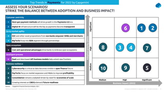 Top Trends in Payments 2022 | PPTX