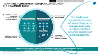 Top Trends in Payments 2022 | PPTX