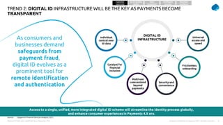Top Trends in Payments 2022 | PPTX