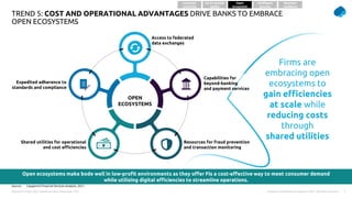 Top Trends in Payments 2022 | PPTX