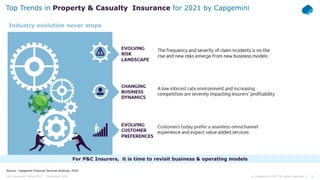 2© Capgemini 2020. All rights reserved |Life Insurance Trends 2021 – December 2020
Top Trends in Property & Casualty Insurance for 2021 by Capgemini
Source: Capgemini Financial Services Analysis, 2020.
Industry evolution never stops
For P&C Insurers, it is time to revisit business & operating models
 