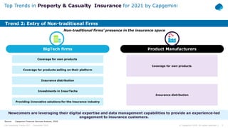 5© Capgemini 2020. All rights reserved |Life Insurance Trends 2021 – December 2020
Top Trends in Property & Casualty Insurance for 2021 by Capgemini
Source: Capgemini Financial Services Analysis, 2020.
Trend 2: Entry of Non-traditional firms
Newcomers are leveraging their digital expertise and data management capabilities to provide an experience-led
engagement to insurance customers.
Non-traditional firms’ presence in the insurance space
BigTech firms Product Manufacturers
Coverage for own products
Coverage for products selling on their platform
Insurance distribution
Investments in InsurTechs
Providing Innovative solutions for the insurance industry
Coverage for own products
Insurance distribution
 