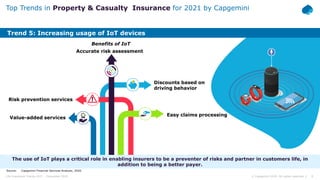8© Capgemini 2020. All rights reserved |Life Insurance Trends 2021 – December 2020
Top Trends in Property & Casualty Insur...