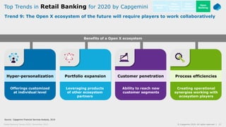 11© Capgemini 2019. All rights reserved |Retail Banking Trends 2020 | November 2019
Trend 9: The Open X ecosystem of the f...
