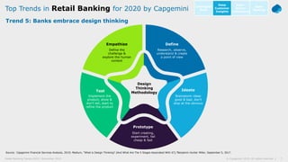 7© Capgemini 2019. All rights reserved |Retail Banking Trends 2020 | November 2019
Trend 5: Banks embrace design thinking
...