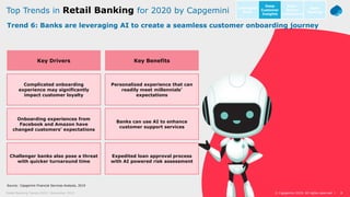 8© Capgemini 2019. All rights reserved |Retail Banking Trends 2020 | November 2019
Key Drivers
Complicated onboarding
expe...