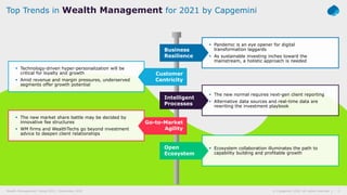 2© Capgemini 2020. All rights reserved |Wealth Management Trends 2021 | November 2020
Top Trends in Wealth Management for ...