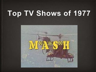Top TV Shows of 1977
 