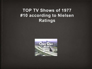 TOP TV Shows of 1977
#10 according to Nielsen
Ratings
 