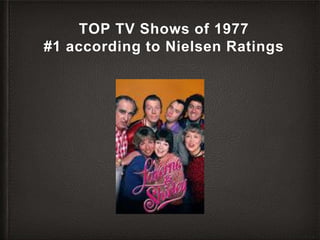 TOP TV Shows of 1977
#1 according to Nielsen Ratings
 
