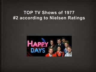 TOP TV Shows of 1977
#2 according to Nielsen Ratings
 