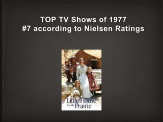 TOP TV Shows of 1977
#7 according to Nielsen Ratings
 