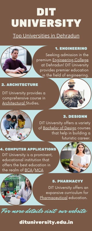 DIT
UNIVERSITY
dituniversity.edu.in
For more details visit our website
1. ENGINEERING
3. DESIGNN
2. ARCHITECTURE
5. PHARMACYY
Seeking admission in the
premium Engineering College
at Dehradun! DIT University
provides premier education
in the field of engineering.
DIT University offers a variety
of Bachelor of Design courses
that help in building a
futuristic career.
DIT University offers an
expansive curriculum for
Pharmaceutical education.
DIT University provides a
comprehensive course in
Architectural Studies.
4. COMPUTER APPLICATIONS
DIT University is a prominent,
educational institution that
offers the best education in
the realm of BCA/MCA
Top Universities in Dehradun
 