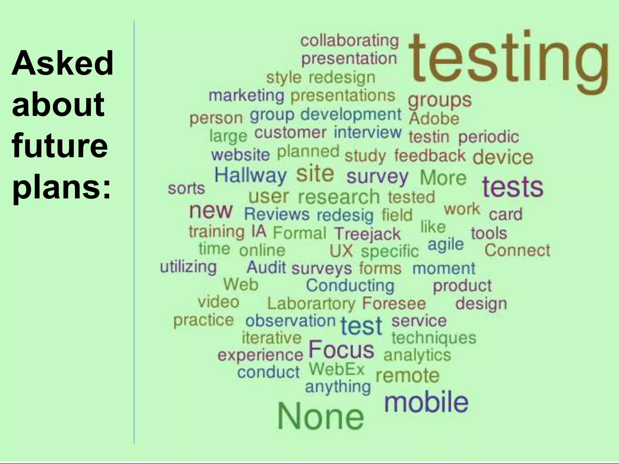 Plans for the future
Howto.gov/firstfridaysHowto.gov/firstfridays
Asked
about
future
plans:
 