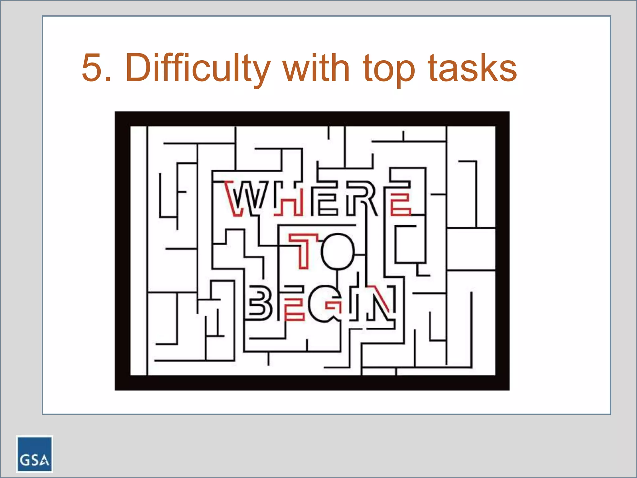 5. Difficulty with top tasks
 