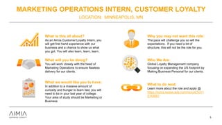 MARKETING OPERATIONS INTERN, CUSTOMER LOYALTY
LOCATION: MINNEAPOLIS, MN
5
What is this all about?
As an Aimia Customer Loyalty Intern, you
will get first hand experience with our
business and a chance to show us what
you got. You will also learn, learn, learn.
What will you be doing?
You will work closely with the head of
Marketing Operations to ensure flawless
delivery for our clients.
What we would like you to have:
In addition to a massive amount of
curiosity and hunger to learn fast, you will
need to be in your last year of college.
Your area of study should be Marketing or
Business
Why you may not want this role:
The pace will challenge you so will the
expectations. If you need a lot of
structure, this will not be the role for you.
Who We Are:
Global Loyalty Management company
focusing on expanding the US footprint by
Making Business Personal for our clients.
What to do next:
Learn more about the role and apply @
https://home.eease.adp.com/recruit/?id=1
2143661
 