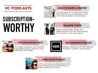 Must-Listen VC & Startup Investor Podcasts Slide 24