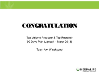 CONGRATULATION
 Top Volume Producer & Top Recruiter
 90 Days Plan (Januari – Maret 2013)

        Team Awi Wicaksono
 