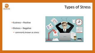 • Eustress – Positive
• Distress – Negative
• commonly known as stress
Types of Stress
 