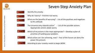 Identify the anxiety
Why do I worry? - Find the real worry
What are the benefits of worrying? - List all the positives and negatives
to this attitude
The Universe only rewards action’ - List all the possible actions.
Appropriate actions abate worry.
Which of my actions is the most appropriate? – Develop a plan of
priorities of tackling your problem.
What action can I be achieving, now? - Fear of the future can deny the
power the present.
Attending to your anxiety needs to begin NOW.
Seven-Step Anxiety Plan
Source:StressBusters–StressSurvivalbyRobertHolden
Step 1
Step 2
Step 3
Step 4
Step 5
Step 6
Step 7
 