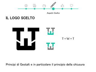 IL LOGO SCELTO
T + W + T
Principi di Gestalt e in particolare il principio della chiusura
Aspetti Grafici
 