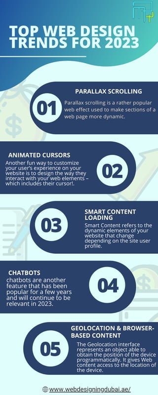 TOP WEB DESIGN
TRENDS FOR 2023
01
SMART CONTENT
LOADING
Smart Content refers to the
dynamic elements of your
website that change
depending on the site user
profile.
ANIMATED CURSORS
CHATBOTS
chatbots are another
feature that has been
popular for a few years
and will continue to be
relevant in 2023.
Another fun way to customize
your user’s experience on your
website is to design the way they
interact with your web elements –
which includes their cursor!.
02
03
04
Parallax scrolling is a rather popular
web effect used to make sections of a
web page more dynamic.
05
GEOLOCATION & BROWSER-
BASED CONTENT
The Geolocation interface
represents an object able to
obtain the position of the device
programmatically. It gives Web
content access to the location of
the device.
www.webdesigningdubai.ae/
PARALLAX SCROLLING
 
