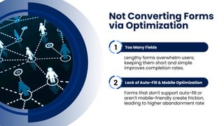 Not Converting Forms
via Optimization
Too Many Fields
Lengthy forms overwhelm users;
keeping them short and simple
improves completion rates.
Lack of Auto-Fill & Mobile Optimization
Forms that don’t support auto-fill or
aren’t mobile-friendly create friction,
leading to higher abandonment rate
1
2
 