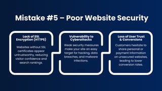 Mistake #5 – Poor Website Security
Lack of SSL
Encryption (HTTPS)
Vulnerability to
Cyberattacks
Loss of User Trust
& Conversions
Websites without SSL
certificates appear
untrustworthy, reducing
visitor confidence and
search rankings.
Weak security measures
make your site an easy
target for hacking, data
breaches, and malware
infections.
Customers hesitate to
share personal or
payment information
on unsecured websites,
leading to lower
conversion rates.
 