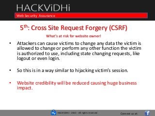 HACKViDHi - 2013 - All rights reserved
Course in Web Programming Basics and Ethical Hacking
Connect us at:
Web Security Assurance
5th: Cross Site Request Forgery (CSRF)
What’s at risk for website owner!
• Attackers can cause victims to change any data the victim is
allowed to change or perform any other function the victim
is authorized to use, including state changing requests, like
logout or even login.
• So this is in a way similar to hijacking victim’s session.
• Website credibility will be reduced causing huge business
impact.
 