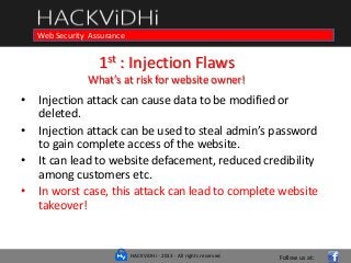 HACKViDHi - 2013 - All rights reserved
Course in Web Programming Basics and Ethical Hacking
Follow us at:
Web Security Assurance
1st : Injection Flaws
What’s at risk for website owner!
• Injection attack can cause data to be modified or
deleted.
• Injection attack can be used to steal admin’s password
to gain complete access of the website.
• It can lead to website defacement, reduced credibility
among customers etc.
• In worst case, this attack can lead to complete website
takeover!
 