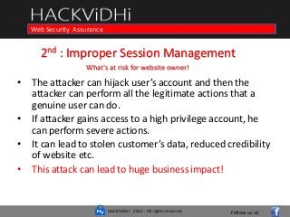 HACKViDHi - 2013 - All rights reserved
Course in Web Programming Basics and Ethical Hacking
Follow us at:
Web Security Assurance
2nd : Improper Session Management
What’s at risk for website owner!
• The attacker can hijack user’s account and then the
attacker can perform all the legitimate actions that a
genuine user can do.
• If attacker gains access to a high privilege account, he
can perform severe actions.
• It can lead to stolen customer’s data, reduced credibility
of website etc.
• This attack can lead to huge business impact!
 