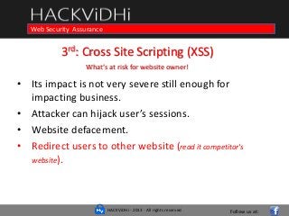 HACKViDHi - 2013 - All rights reserved
Course in Web Programming Basics and Ethical Hacking
Follow us at:
Web Security Assurance
3rd: Cross Site Scripting (XSS)
What’s at risk for website owner!
• Its impact is not very severe still enough for
impacting business.
• Attacker can hijack user’s sessions.
• Website defacement.
• Redirect users to other website (read it competitor's
website).
 