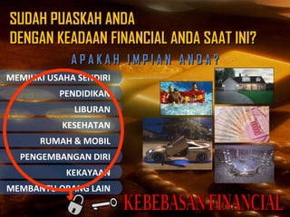 SUDAH PUASKAH ANDA  DENGAN KEADAAN FINANCIAL ANDA SAAT INI? A P A K A H  I M P I A N  A N D A ? KEBEBASAN FINANCIAL MEMILIKI USAHA SENDIRI PENDIDIKAN LIBURAN KESEHATAN RUMAH & MOBIL PENGEMBANGAN DIRI KEKAYAAN MEMBANTU ORANG LAIN 