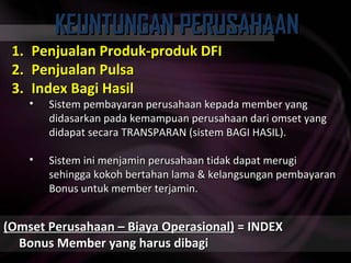 KEUNTUNGAN PERUSAHAAN Penjualan Produk-produk DFI Penjualan Pulsa Index Bagi Hasil Sistem pembayaran perusahaan kepada member yang didasarkan pada kemampuan perusahaan dari omset yang didapat secara TRANSPARAN (sistem BAGI HASIL). Sistem ini menjamin perusahaan tidak dapat merugi sehingga kokoh bertahan lama & kelangsungan pembayaran Bonus untuk member terjamin. (Omset Perusahaan – Biaya Operasional)  = INDEX Bonus Member yang harus dibagi 